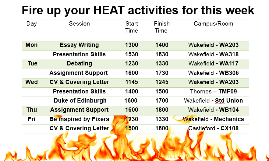 Attachment HEAT activities for 16.11.15.PNG