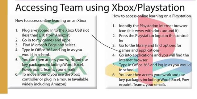 Access MS teams via Xbox or a playstation